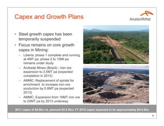 Capex and Growth Plans

• Steel growth capex has been
  temporarily suspended
• Focus remains on core growth
  capex in Mining:
  – Liberia: phase 1 complete and running
    at 4MT pa; phase 2 to 15Mt pa
                                                                      Upgrade railway line linking mine to port in Liberia
    remains under study
  – Andrade Mines (Brazil) - iron ore
    expansion to 3.5MT pa (expected
    completion in 2012)
  – AMMC: Replacement of spirals for
    enrichment to increase iron ore
    production by 0.8MT pa (expected
    2013)
  – AMMC: Expansion from 16MT iron ore
    to 24MT pa by 2013 underway                                                    AMMC: Mont-Wright Mining Complex




2011 capex of $4.8bn vs. planned $5-5.5bn; FY 2012 capex expected to be approximately $4-4.5bn

                                                                                                                             9
 