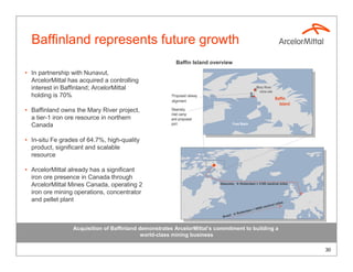 Baffinland represents future growth
                                                         Baffin Island overview
• In partnership with Nunavut,
  ArcelorMittal has acquired a controlling                                                                                    Baffin
                                                                                                                               Bay
  interest in Baffinland; ArcelorMittal                                                             Mary River
                                                                                                      mine site
  holding is 70%                                       Proposed railway
                                                                                                                   Baffin
                                                       alignment
                                                                                                                     Island
• Baffinland owns the Mary River project,             Steensby
                                                      inlet camp
  a tier-1 iron ore resource in northern              and proposed
  Canada                                              port                          Foxe Basin



• In-situ Fe grades of 64.7%, high-quality
  product, significant and scalable
  resource

• ArcelorMittal already has a significant
  iron ore presence in Canada through
  ArcelorMittal Mines Canada, operating 2                                 Steensby      Rotterdam = 3100 nautical miles

  iron ore mining operations, concentrator
  and pellet plant
                                                                                                                     miles
                                                                                                               tical
                                                                                                       0 nau
                                                                                                  = 500
                                                                                           rdam
                                                                                      Rotte
                                                                               il
                                                                           Braz


                 Acquisition of Baffinland demonstrates ArcelorMittal’s commitment to building a
                                            world-class mining business

                                                                                                                                       30
 