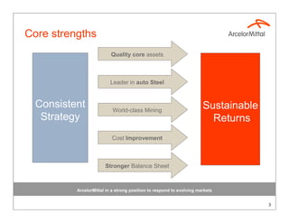 Core strengths
                          Quality core assets



                          Leader in auto Steel


  Consistent               World-class Mining
                                                                      Sustainable
   Strategy                                                             Returns
                          Cost Improvement



                       Stronger Balance Sheet



          ArcelorMittal in a strong position to respond to evolving markets


                                                                                    3
 