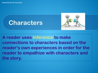 Characters
A reader uses Inference to make
connections to characters based on the
reader’s own experiences in order for the
reader to empathize with characters and
the story.
Created By Anne M. Arceneaux
 