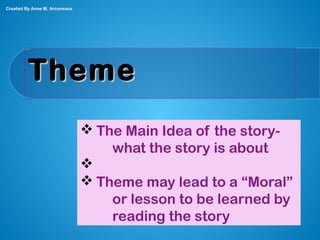 ThemeTheme
v The Main Idea of the story-
what the story is about
v
v Theme may lead to a “Moral”
or lesson to be learned by
reading the story
Created By Anne M. Arceneaux
 