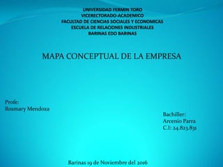 MAPA CONCEPTUAL DE LA EMPRESA
Profe:
Rosmary Mendoza
Bachiller:
Arcenio Parra
C.I: 24.823.831
Barinas 19 de Noviembre del 2016
 