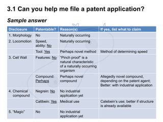 Drafting chemical patent specs and claims | PPTX
