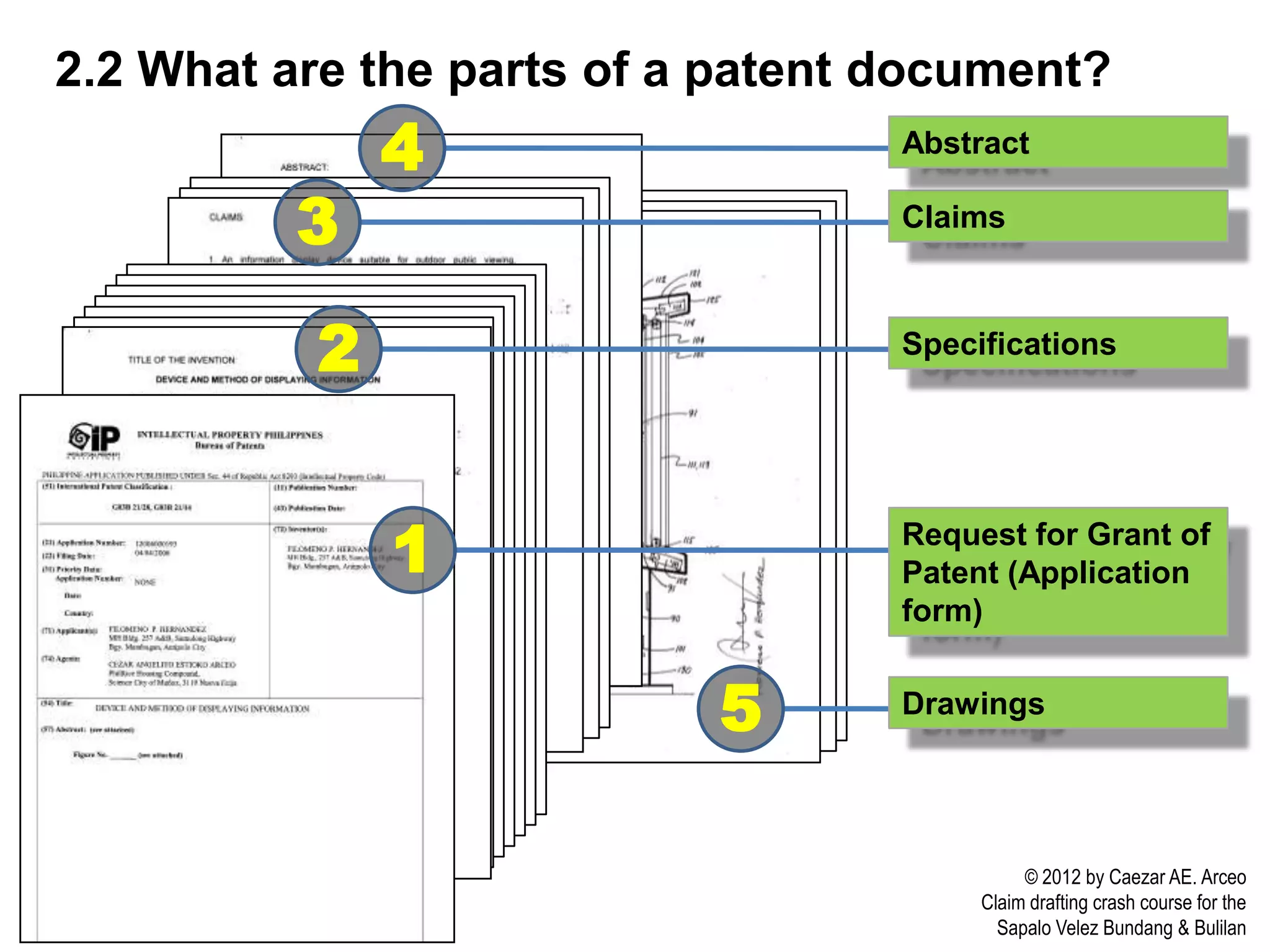 2.2 What are the parts of a patent document?
              4                    Abstract

          3                        Claims



          2                        Specifications




              1                    Request for Grant of
                                   Patent (Application
                                   form)


                           5       Drawings




                                             © 2012 by Caezar AE. Arceo
                                        Claim drafting crash course for the
                                          Sapalo Velez Bundang & Bulilan
 