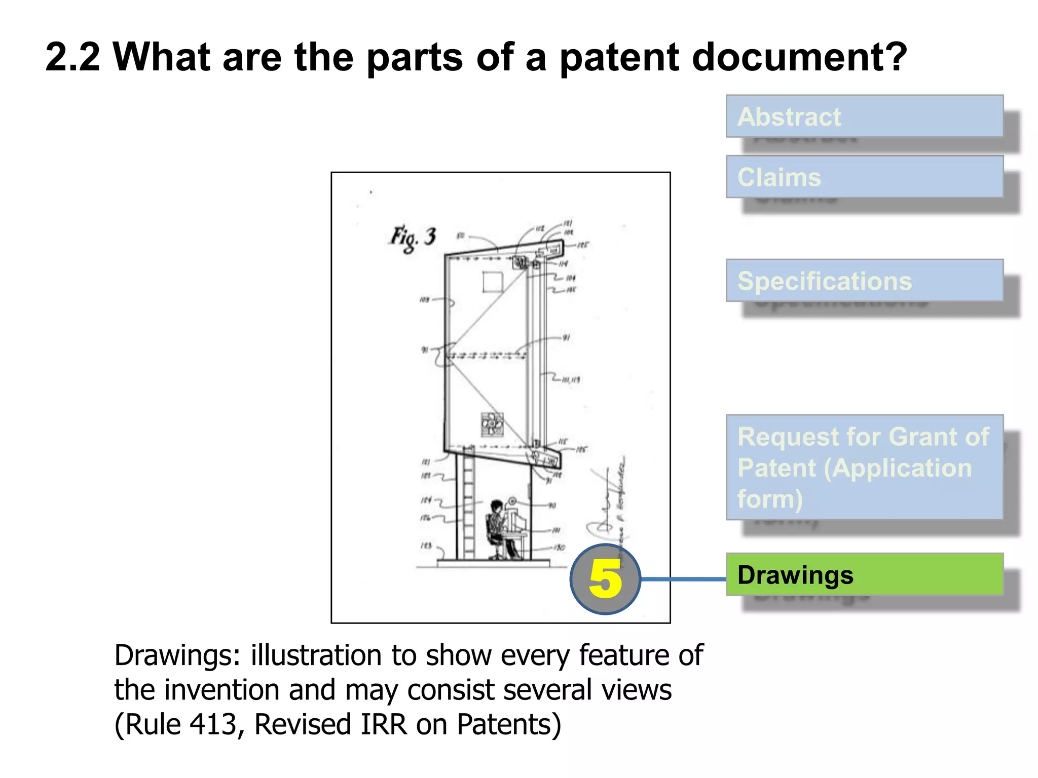 2.2 What are the parts of a patent document?
                                                     Abstract

                                                     Claims



                                                     Specifications




                                                     Request for Grant of
                                                     Patent (Application
                                                     form)


                                        5            Drawings


   Drawings: illustration to show every feature of
   the invention and may consist several views
   (Rule 413, Revised IRR on Patents)
 