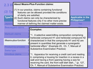 Crash course on claim drafting (with exercises) | PPTX