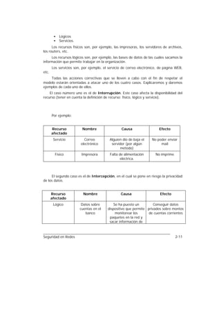 •   Lógicos
        •   Servicios.
      Los recursos físicos son, por ejemplo, las impresoras, los servidores de archivos,
los routers, etc.
     Los recursos lógicos son, por ejemplo, las bases de datos de las cuales sacamos la
información que permite trabajar en la organización.
       Los servicios son, por ejemplo, el servicio de correo electrónico, de página WEB,
etc.
    Todas las acciones correctivas que se lleven a cabo con el fin de respetar el
modelo estarán orientadas a atacar uno de los cuatro casos. Explicaremos y daremos
ejemplos de cada uno de ellos.
    El caso número uno es el de Interrupción. Este caso afecta la disponibilidad del
recurso (tener en cuenta la definición de recurso: físico, lógico y servicio).




       Por ejemplo:


       Recurso            Nombre                  Causa                  Efecto
       afectado
        Servicio           Correo          Alguien dio de baja el    No poder enviar
                         electrónico        servidor (por algún           mail
                                                 método)
         Físico          Impresora         Falta de alimentación       No imprime
                                                  eléctrica.



     El segundo caso es el de Intercepción, en el cual se pone en riesgo la privacidad
de los datos.


       Recurso             Nombre                 Causa                   Efecto
       afectado
        Lógico            Datos sobre        Se ha puesto un         Conseguir datos
                         cuentas en el   dispositivo que permite privados sobre montos
                            banco             monitorear los      de cuentas corrientes
                                          paquetes en la red y
                                          sacar información de



Seguridad en Redes                                                                  2-11
 