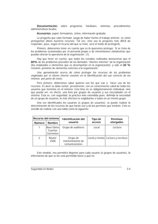 Documentación:         sobre   programas,    hardware,     sistemas,   procedimentos
administrativos locales.
     Accesorios: papel, formularios, cintas, información grabada.
     La pregunta que cabe formular, luego de haber hecho el trabajo anterior, es cómo
protegemos ahora nuestros recursos. Tal vez, ésta sea la pregunta más difícil de
responder, pues, según el recurso del que se trate, será el modo de protegerlo.
     Primero, deberemos tener en cuenta qué es lo queremos proteger. Si se trata de
los problemas ocasionados por el personal propio o de intromisiones clandestinas que
puedan afectar la operatoria de la organización. (1)
      Hay que tener en cuenta, que todos los estudios realizados demuestran que el
80% de los problemas proceden de los llamados “clientes internos” de la organización
(los empleados o elementos que se desempeñan en la organización), y sólo el 20 %
restante, proviene de elementos externos a la organización.
      Una aproximación acerca de cómo proteger los recursos de los problemas
originados por el cliente interno consiste en la identificación del uso correcto de los
mismos por parte de éstos.
     Pero primero, deberemos saber quiénes son los que van a hacer uso de los
recursos. Es decir se debe contar, previamente, con un conocimiento cabal de todos los
usuarios que tenemos en el sistema. Esta lista no es obligatoriamente individual, sino
que puede ser, en efecto, una lista por grupos de usuarios y sus necesidades en el
sistema. Esta es, con seguridad, la práctica más extendida pues, definida la necesidad
de un grupo de usuarios, lo más efectivo es englobarlos a todos en un mismo grupo.
     Una vez identificados los usuarios (o grupos de usuarios), se puede realizar la
determinación de los recursos de que harán uso y de los permisos que tendrán. Esto es
sencillo de realizar con una tabla como la siguiente:


  Recurso del sistema       Identificación del       Tipo de           Permisos
  Número      Nombre            usuario              acceso            otorgados

      1      Base Datos     Grupo de auditores         Local               Lectura
              Cuentas
             Corrientes
      2         Router          Grupo de          Local y remoto Lectura y escritura
                 2500       mantenimiento de
                             comunicaciones


     Este modelo, nos permitirá disponer para cada usuario (o grupos de usuarios), la
información de qué se les está permitido hacer y qué no.




Seguridad en Redes                                                                   3-4
 