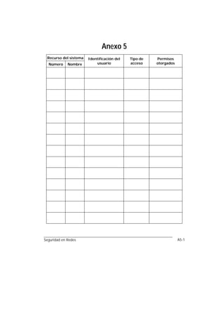 Anexo 5
 Recurso del sistema   Identificación del   Tipo de   Permisos
  Número     Nombre        usuario          acceso    otorgados




Seguridad en Redes                                                A5-1
 
