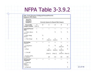 ! " '' )*
! "6 $ / /C*C'
 