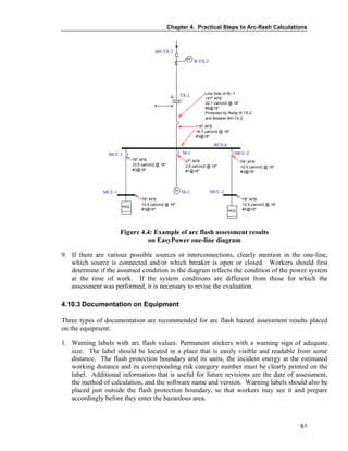 Arc Flash Worksheet.pdf Arc flash practical solution guide to arc flash hazards-1 | PDF