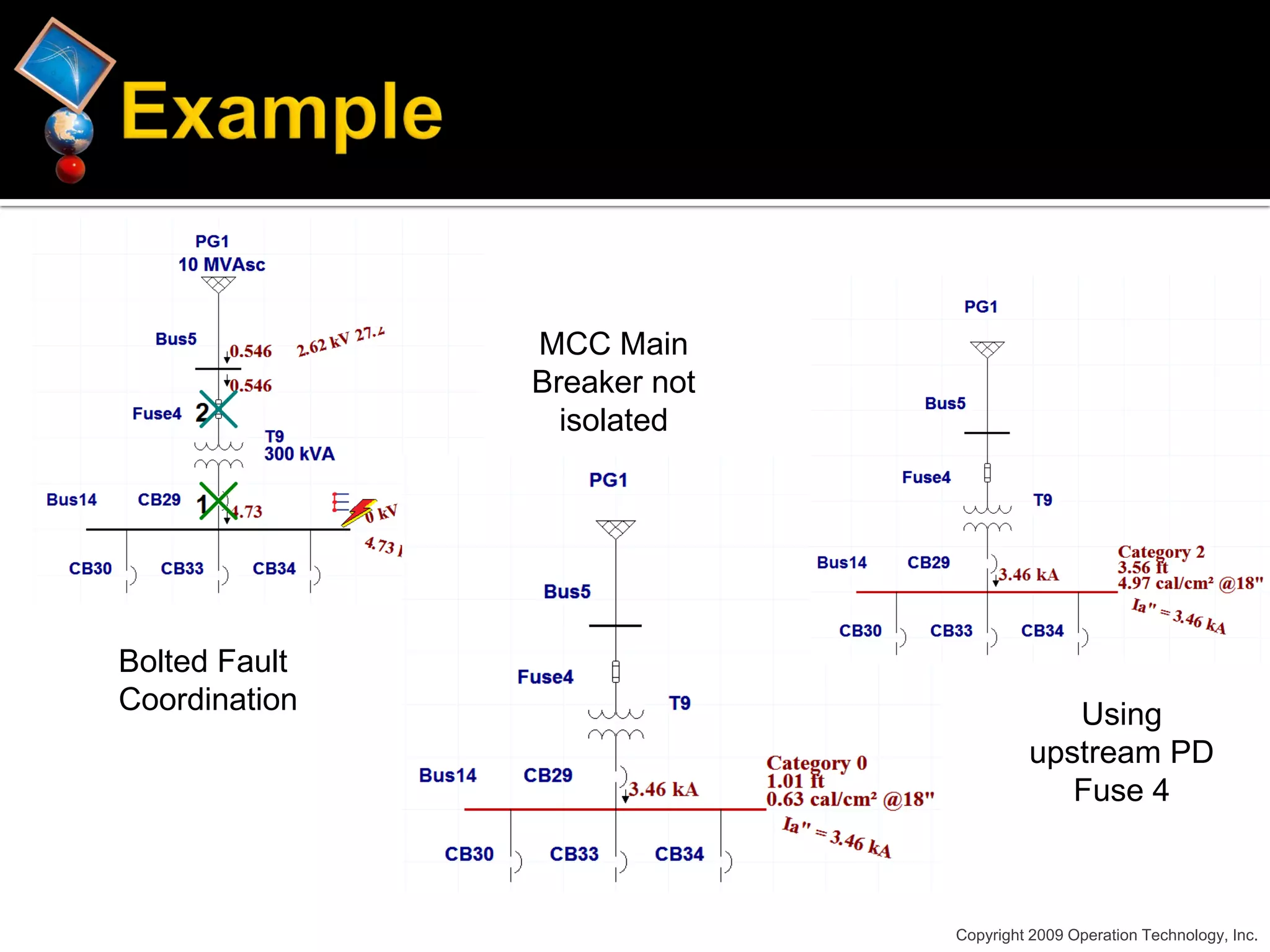 ETAP - Arc flash analysis etap | PDF