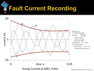 ETAP - Arc flash analysis etap | PDF