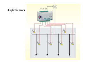 Light Sensors
 