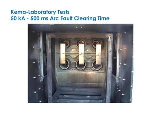 Kema-Laboratory Tests
50 kA - 500 ms Arc Fault Clearing Time
 