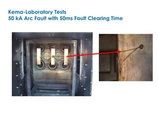 Kema-Laboratory Tests
50 kA Arc Fault with 50ms Fault Clearing Time
 