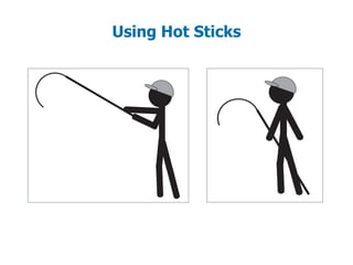 Using Hot Sticks
 