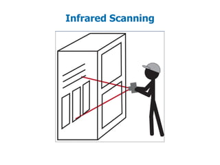 Infrared Scanning
 