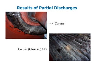 Results of Partial Discharges
<<< Corona
Corona (Close up) >>>
 
