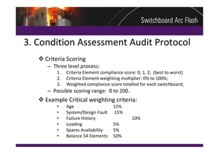 3. Condition Assessment Audit Protocol
    Criteria Scoring
      – Three level process:
          1.   Criteria Element compliance score: 0, 1, 2;  (best to worst)
          2.   Criteria Element weighting multiplier: 0% to 100%;
          3.   Weighted compliance score totalled for each switchboard;
      – Possible scoring range:  0 to 200.
    Example Critical weighting criteria:
          •    Age                    15%
          •    System/Design Fault    15%
          •    Failure History                  10%
          •    Loading                5%
          •    Spares Availability    5%
          •    Balance 54 Elements    50%
 