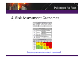 4. Risk Assessment Outcomes




        Exposure Risk Assessment Matrix Example.pdf
 
