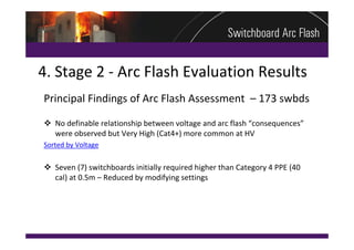 4. Stage 2 ‐ Arc Flash Evaluation Results
Principal Findings of Arc Flash Assessment  – 173 swbds

 No definable relationship between voltage and arc flash “consequences”
  were observed but Very High (Cat4+) more common at HV
Sorted by Voltage


 Seven (7) switchboards initially required higher than Category 4 PPE (40 
  cal) at 0.5m – Reduced by modifying settings
 
