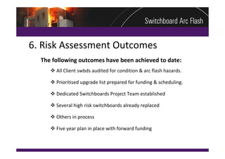 6. Risk Assessment Outcomes
  The following outcomes have been achieved to date:
      All Client swbds audited for condition & arc flash hazards.

      Prioritised upgrade list prepared for funding & scheduling.

      Dedicated Switchboards Project Team established

      Several high risk switchboards already replaced

      Others in process

      Five year plan in place with forward funding 
 