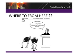 WHERE TO FROM HERE ??
 