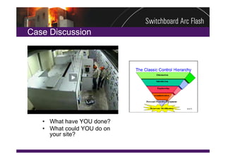 Case Discussion




   • What have YOU done?
   • What could YOU do on
     your site?
 