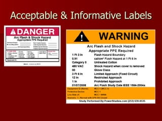 Acceptable & Informative Labels 