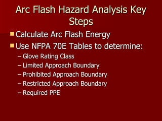 Arc Flash Hazard Analysis Key Steps Calculate Arc Flash Energy Use NFPA 70E Tables to determine: Glove Rating Class  Limited Approach Boundary Prohibited Approach Boundary Restricted Approach Boundary  Required PPE 