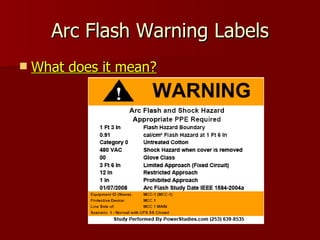Arc Flash Warning Labels What does it mean? 