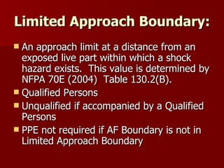 Limited Approach Boundary:   An approach limit at a distance from an exposed live part within which a shock hazard exists.  This value is determined by NFPA 70E (2004)  Table 130.2(B). Qualified Persons Unqualified if accompanied by a Qualified Persons PPE not required if AF Boundary is not in Limited Approach Boundary 