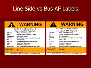 Line Side vs Bus AF Labels 