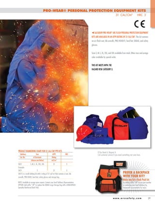 PRO-WEAR® Personal Protection Equipment Kits
31 cal/cm2 HRC 3

t Salisbury PRO-WEAR® Arc Flash Personal Protection Equipment
Kits are available in an ATPV rating of 31 cal/cm2. This kit contains
an arc flash coat, bib overalls, PRO-HOOD®, hard hat, SKBAG, and safety
glasses.
Sizes S, M, L, XL, 2XL, and 3XL available from stock. Other sizes and orange
color available by special order.
This kit meets NFPA 70E
Hazard Risk Category 3.

Product Numbering Chart for 31 cal/cm2 PPE Kits
	 Salisbury	
	 Cat. No.	
		

Size	
of Garments	
(choose one below)	

ATPV	
Rating
cal/cm2

HRC

If You Need it, Request it.
Call customer service if you need something not seen here.

SK	31	

S, M, L, XL, 2XL, 3XL	

31	

3

NEW

S	

31	

3

Example:
SK	31	

overalls, PRO-HOOD, hard hat, safety glasses and storage bag.

Prefer a backpack
with your kit?

NOTE: Available in orange upon request. Contact your local Salisbury Representative.
OPTION: Add suffix “-BP” to replace the SKBAG Large Storage Bag with a SKBACKPACK
Specialty Reinforced Back Pack.

by adding suffix “-BP” to you part number
or contacting your local Salisbury by
Honeywell representative for more.

SK31S is a small clothing kit with a rating of 31 cal/cm2 that contains a coat, bib

Make any kit a Back Pack kit,

www.arcsafety.com

29

 