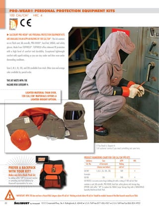 PRO-WEAR® Personal Protection Equipment Kits
100 cal/cm2 HRC 4

u Salisbury PRO-WEAR® Arc Personal Protection Equipment Kits
are available in an ATPV an rating of 100 cal/cm2*. This kit contains
an arc flash coat, bib overalls, PRO-HOOD®, hard hat, SKBAG, and safety
glasses. Made from TUFFWELD®. TUFFWELD offers inherent FR protection
with a high level of comfort and durability. Exceptional lightweight
comfort with superb wicking so you can stay cooler and drier even under
demanding conditions.
Sizes S, M, L, XL, 2XL, and 3XL available from stock. Other sizes and orange
color available by special order.
This kit meets NFPA 70E
Hazard Risk Category 4.
LIGHTER MATERIAL THAN EVER.
100 CAL/CM2 MATERIALS OFFERS A
Lighter WEIGHT OPTION.

If You Need it, Request it.
Call customer service if you need something not seen here.

NEW
Prefer a backpack
with your kit?

Make any kit a Back Pack kit,

by adding suffix “-BP” to you part number
or contacting your local Salisbury by
Honeywell representative for more.

Product Numbering Chart for 100 cal/cm2 PPE Kits
	 Salisbury	
	 Cat. No.	
		

Size	
of Garments	
(choose one below)	

ATPV	
Rating
cal/cm2

HRC

SK100*	

S, M, L, XL, 2XL, 3XL	

100	

4

Example:
SK	100	

2XL	

100	

4

SK1002XL is an extra extra large clothing kit with a rating of 100 cal/cm2 that
contains a coat, bib overalls, PRO-HOOD, hard hat, safety glasses and storage bag.
OPTION: Add suffix “-BP” to replace the SKBAG Large Storage Bag with a SKBACKPACK
Specialty Reinforced Back Pack.

*Important: NFPA 70E does not have a Hazard Risk Category above 40 cal/cm2. Working on levels above 40 cal/cm2 should be avoided because of the blast hazards caused by arc flash.
32

SALISBURY

101 E. Crossroads Pkwy., Ste. A Bolingbrook, IL 60440 l U.S.A. Toll Free:877.406.4501

l

U.S.A. Toll Free Fax:866.824.4922

 
