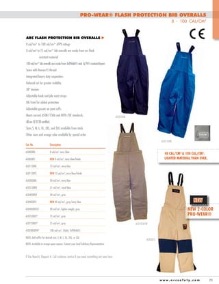 PRO-WEAR® Flash Protection Bib Overalls
8 - 100 cal/cm2
ARC FLASH Protection BIB OVERALLS u
8 cal/cm2 to 100 cal/cm2* ATPV ratings
8 cal/cm2 to 75 cal/cm2* bib overalls are made from arc flash 		
		

resistant material

100 cal/cm2* bib overalls are made from TuffWeld® and Q/9® material layers
Sewn with Nomex® thread
Integrated heavy duty suspenders
Relaxed cut for greater mobility
30” inseam
Adjustable hook and pile waist straps
Bib front for added protection
Adjustable gussets on pant cuffs.
Meets current ASTM F1506 and NFPA 70E standards.

ACB2030BL

All are CE 0120 certified.
Sizes S, M, L, XL, 2XL, and 3XL available from stock			
Other sizes and orange color available by special order
ACB3130RB

Cat. No.	

Description

ACB830BL	

8 cal/cm2, navy blue

ACB830TC	

NEW 8 cal/cm , navy blue/khaki

ACB1130BL	

12 cal/cm2, navy blue

ACB1130TC	

NEW 12 cal/cm2, navy blue/khaki

ACB2030BL	

20 cal/cm2, navy blue

ACB3130RB	

31 cal/cm2, royal blue

ACB4030GY	

40 cal/cm2, gray

ACB4030TC	

NEW 40 cal/cm2, gray/navy blue

ACB4030GYLT	

40 cal/cm2, lighter weight, gray

ACB5530GY*	

55 cal/cm2, gray

ACB7530GY*	

75 cal/cm2, gray

ACB10030TW*	

100 cal/cm2, khaki, TuffWeld®

40 CAL/CM2 & 100 CAL/CM2.
LIGHTER MATERIAL THAN EVER.

2

NOTE: Add suffix for desired size: S, M, L, XL, 2XL, or 3XL

NEW
NEW 2-color
PRO-WEAR®
ACB10030TW

ACB830TC

NOTE: Available in orange upon request. Contact your local Salisbury Representative.

If You Need it, Request it. Call customer service if you need something not seen here.

www.arcsafety.com

23

 