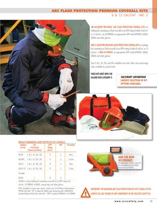 Arc Flash protection Premium Coverall Kits
8 & 12 cal/cm2 HRC 2
t Salisbury PRO-WEAR® Arc Flash Protection Coverall Kits are
clothing kits containing arc flash coveralls in an ATPV rating of either 8 cal/cm2
or 12 cal/cm2, an AS1000HAT, an appropriate ATPV rated AFHOOD, ASBAG,
SKBAG and safety glasses.
NEW 2-COLOR PRO-WEAR Arc Flash Protection Coverall Kits are clothing
kits containing arc flash coveralls in an ATPV rating of either 8 cal/cm2 or 12
cal/cm2, a NEW AS1200HAT, an appropriate ATPV rated AFHOOD, ASBAG,
SKBAG and safety glasses.
Sizes S, M, L, XL, 2XL, and 3XL available from stock. Other sizes and orange
color available by special order.
These kits meet NFPA 70E
Hazard Risk Category 2.

SALISBURY ADVANTAGE
LARGEST SELECTION OF KIT
OPTIONS AVAILABLE.

Product Numbering Chart for PPE Kits w/ Coveralls

	 Salisbury	
Size	
	 Cat. No.	
of Garments	
		
(choose one below)	
SKCA8	

ATPV 	
HRC	
Description
Rating			
cal/cm2

S, M, L, XL, 2XL, 3XL	

8	

2	

Navy

SKCA8TC	 S, M, L, XL, 2XL, 3XL	

8	

2	

2-Color

SKCA11	

S, M, L, XL, 2XL, 3XL	

12	

2	

Navy

SKCA11TC	 S, M, L, XL, 2XL, 3XL	

12	

2	

2-Color

NEW
ADD THE NEW
AS1200HAT!

By adding suffix “-1200” to select kits
you can include a new AS1200HAT
instead of the AS1000HAT.

Example:
SKCA8	
L	
8	
2
SKCA8L is a large clothing kit containing a coveralls in an ATPV rating of 8
cal/cm2, AS1000HAT, AFHOOD, storage bags and safety glasses.
NOTE: Available in orange upon request. Contact your local Salisbury Representative.
OPTION: Add suffix “-BP” to replace the SKBAG Large Storage Bag with a SKBACKPACK
Specialty Reinforced Back Pack. Add suffix “-1200” to replace AS1000HAT w/ AS1200HAT.

Important: The maximum Arc Flash Protection of a kit is equal to the
lowest cal/cm2 rating of any component in the selected safety kit.
www.arcsafety.com

25

 