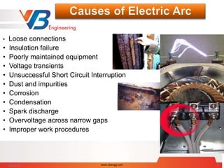 • Loose connections
• Insulation failure
• Poorly maintained equipment
• Voltage transients
• Unsuccessful Short Circuit Interruption
• Dust and impurities
• Corrosion
• Condensation
• Spark discharge
• Overvoltage across narrow gaps
• Improper work procedures
7/28/2014 www.vbengg.com 11
 