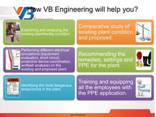 How VB Engineering will help you?
Examining and analyzing the
existing plant/facility condition.
Performing different electrical
simulations (equipment
evaluation, short circuit,
protective device coordination,
arcflash analysis) on the
existing and proposed plant.
Identifying the most dangerous
areas/zones in the plant.
7/28/2014 www.vbengg.com
Comparative study of
existing plant condition
and proposed.
Recommending the
remedies, settings and
PPE for the plant.
Training and equipping
all the employees with
the PPE application.
12
 