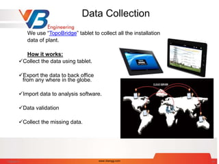 Data Collection
We use “TopoBridge” tablet to collect all the installation
data of plant.
How it works:
Collect the data using tablet.
Export the data to back office
from any where in the globe.
Import data to analysis software.
Data validation
Collect the missing data.
7/28/2014 www.vbengg.com 14
 