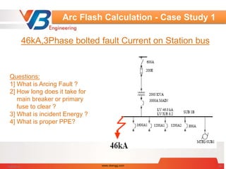 Arc Flash Calculation - Case Study 1
Questions:
1] What is Arcing Fault ?
2] How long does it take for
main breaker or primary
fuse to clear ?
3] What is incident Energy ?
4] What is proper PPE?
46kA,3Phase bolted fault Current on Station bus
7/28/2014 www.vbengg.com 26
 