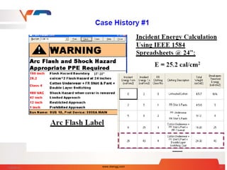 7/28/2014 www.vbengg.com 29
 