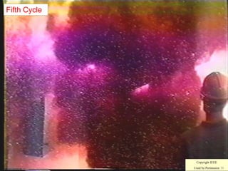 Copyright IEEE
Used by Permission
Fifth Cycle
7/28/2014 www.vbengg.com 39
 