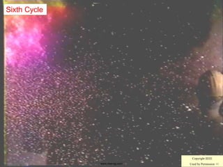 Copyright IEEE
Used by Permission
Sixth Cycle
7/28/2014 www.vbengg.com 40
 