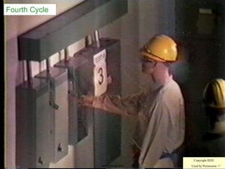 Copyright IEEE
Used by Permission
Fourth Cycle
7/28/2014 www.vbengg.com 47
 