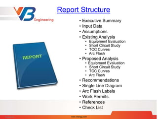 Report Structure
• Executive Summary
• Input Data
• Assumptions
• Existing Analysis
• Equipment Evaluation
• Short Circuit Study
• TCC Curves
• Arc Flash
• Proposed Analysis
• Equipment Evaluation
• Short Circuit Study
• TCC Curves
• Arc Flash
• Recommendations
• Single Line Diagram
• Arc Flash Labels
• Work Permits
• References
• Check List
7/28/2014 www.vbengg.com 50
 