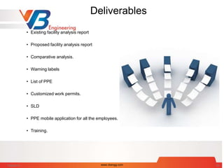 Deliverables
• Existing facility analysis report
• Proposed facility analysis report
• Comparative analysis.
• Warning labels
• List of PPE
• Customized work permits.
• SLD
• PPE mobile application for all the employees.
• Training.
7/28/2014 www.vbengg.com 55
 