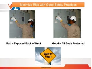 Minimize Risk with Good Safety Practices
Bad – Exposed Back of Neck Good – All Body Protected
7/28/2014 www.vbengg.com 57
 