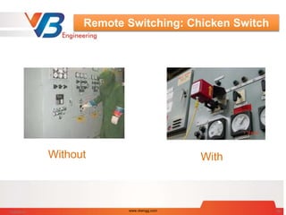 WithWithout
Remote Switching: Chicken Switch
7/28/2014 www.vbengg.com 59
 